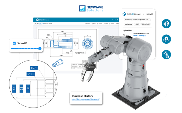 Transform your ideas with top engineering services & products company