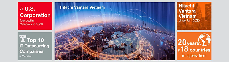 Hitachi Vantara Vietnam offering services ranging from software development to IT consulting