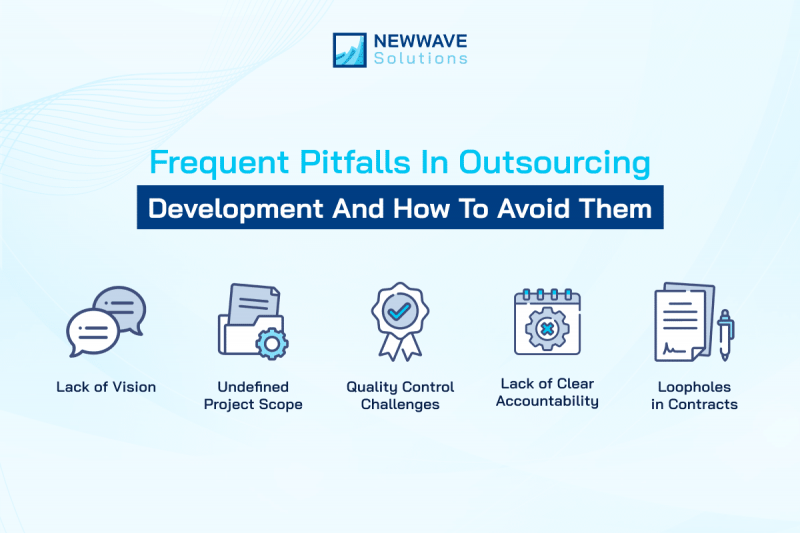 Top disadvantages in software development outsourcing [_newwavesolutions]