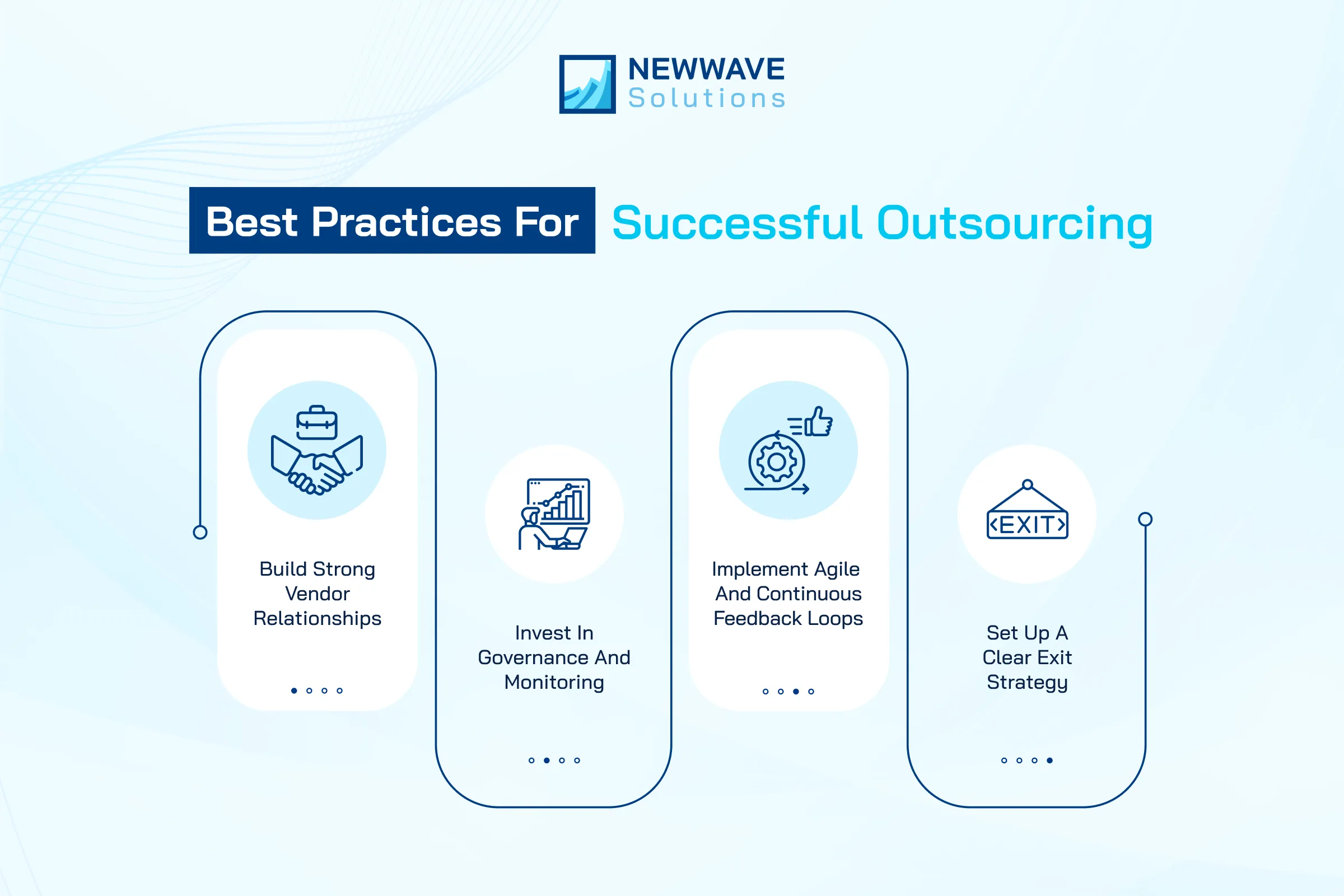 What is IT outsourcing? Advantages and Disadvantages of IT Outsourcing 15 Learn best practices for effective and efficient IT outsourcing