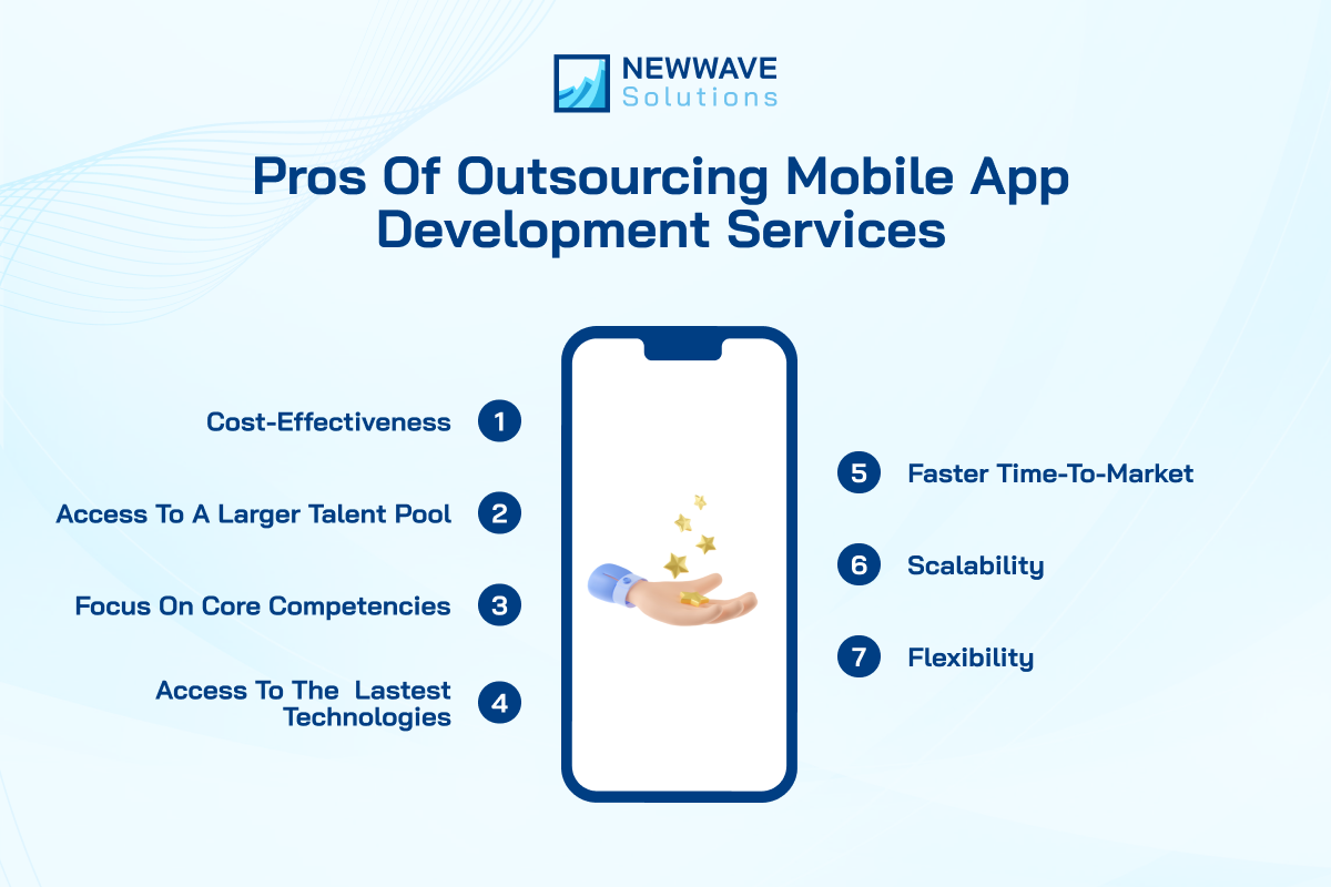 app-development-outsourcing-1