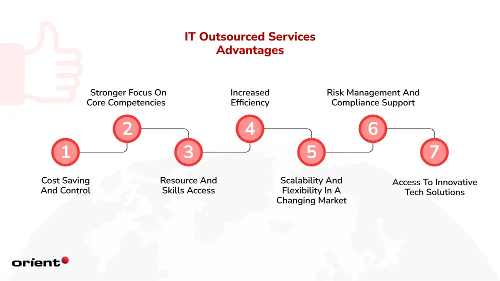 advantages-of-it-outsourcing