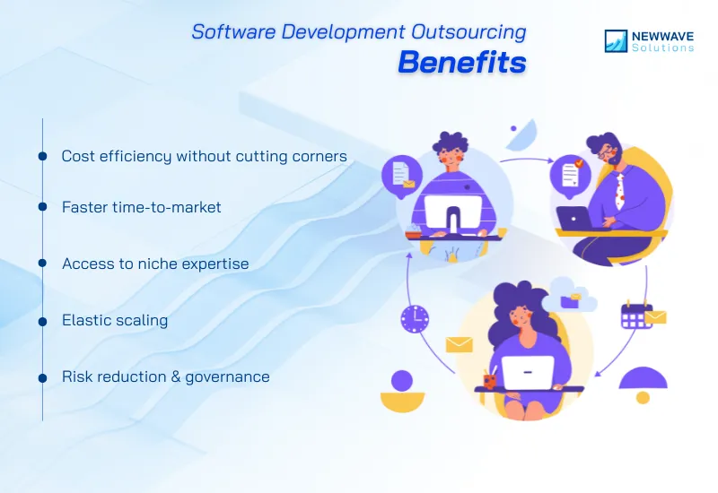 Ultimate Software Development Outsourcing Guide: Models, Costs, and Vendor Selection 3 Benefits of software development outsourcing