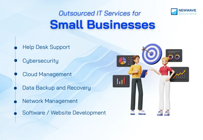 Common outsourced IT Services For Small Business