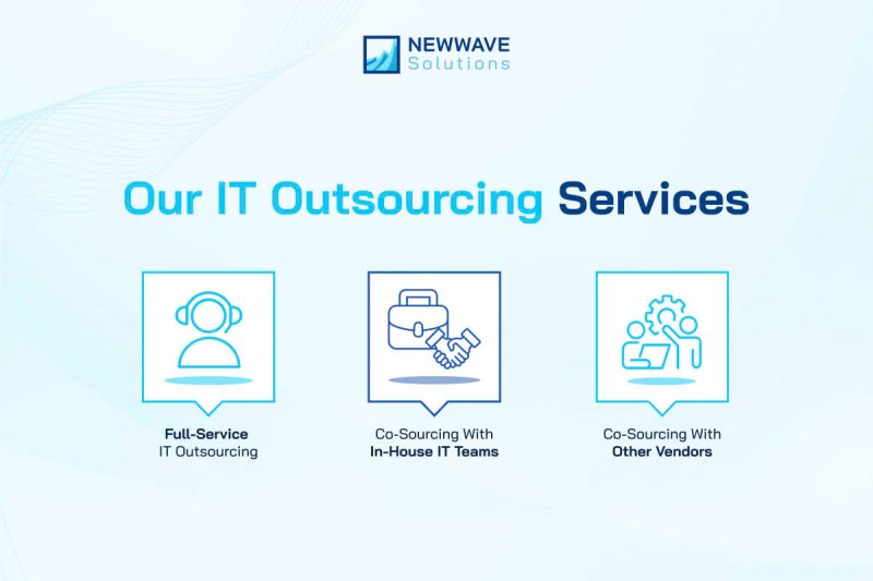 Comprehensive IT outsourcing services that meet all your business needs [_newwavesolutions]