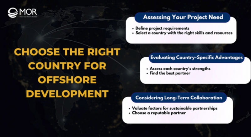 Tips for choosing the best offshore software development countries [_newwavesolutions]