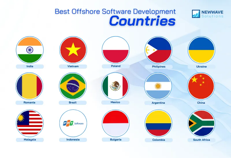 Top 10+ Best Offshore Software Development Countries in 2025 5 Top 15 Best Offshore Software Development Countries