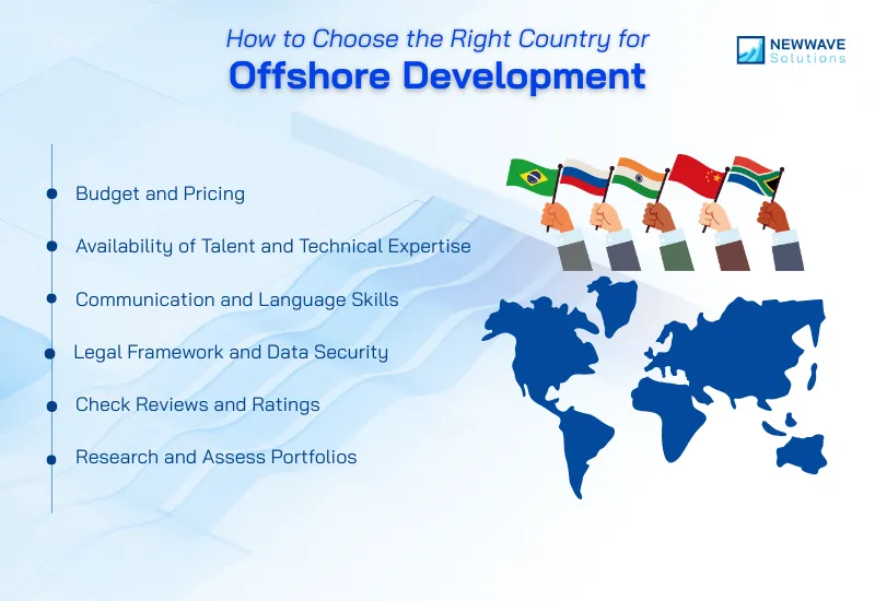 Top 10+ Best Offshore Software Development Countries in 2025 6 How to Choose the Right Country for Offshore Development