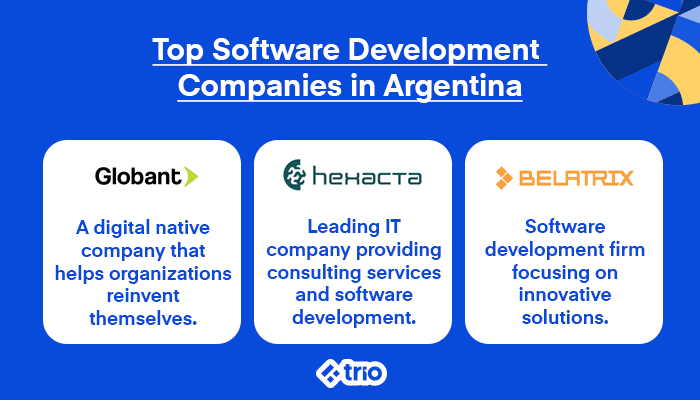 Argentina is a rising star among the best countries for offshore software development [_newwavesolutions]