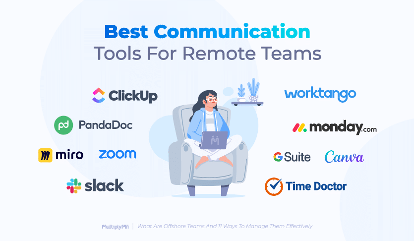 Explore the essential tools for managing offshore teams that help optimize workflows, communication, and performance [_newwavesolutions]