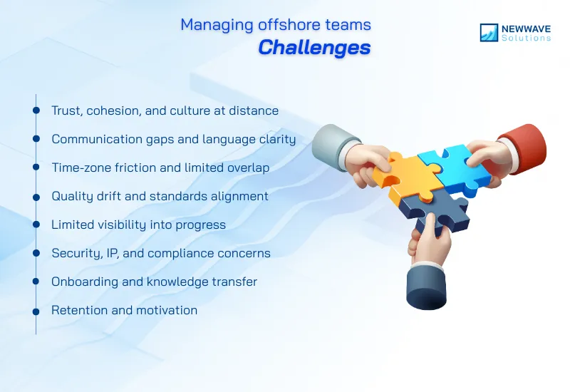 Managing Offshore Teams: Best Practices & Tips for Success 3 Challenges of Managing offshore teams