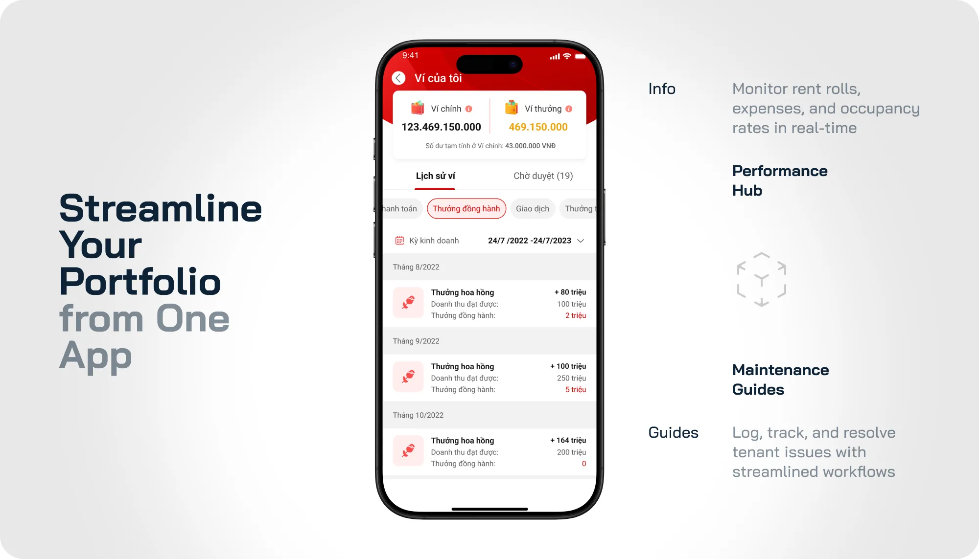 In-App Communication 