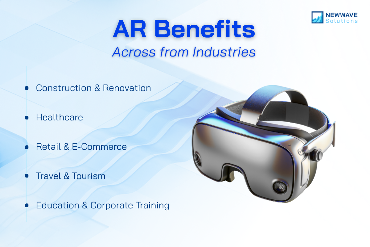 Industry benefit from AR
