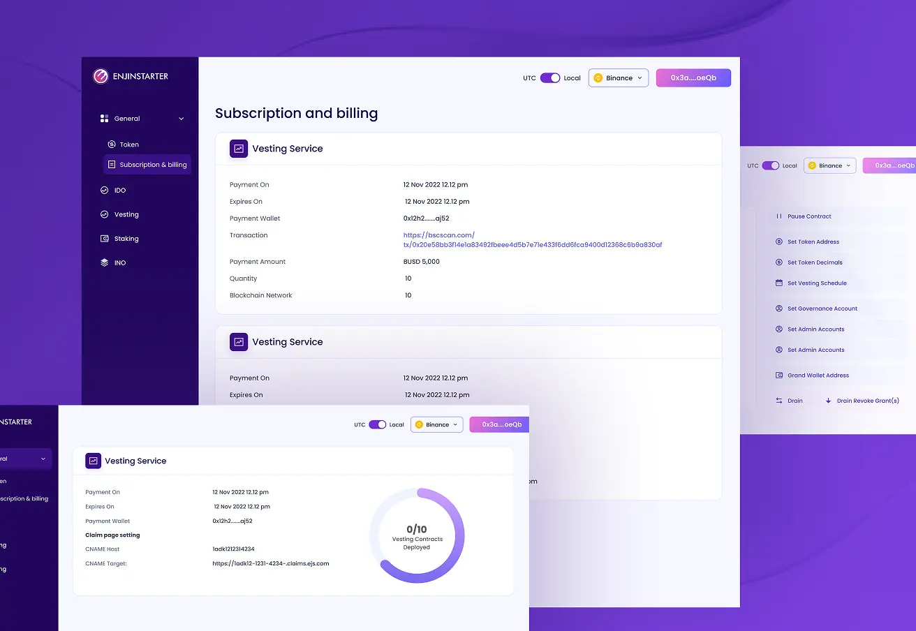 Our Case Study