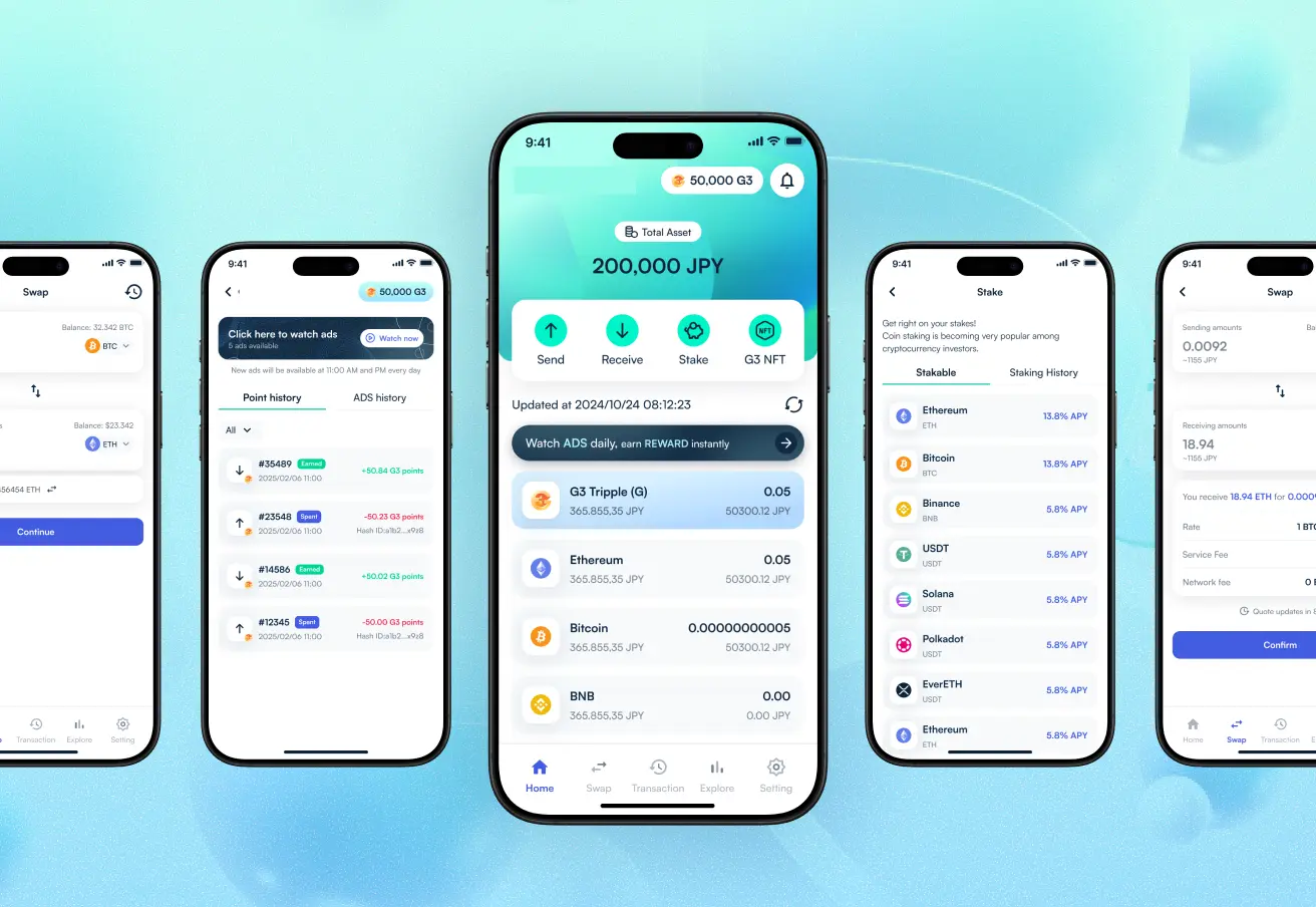 Our Case Study