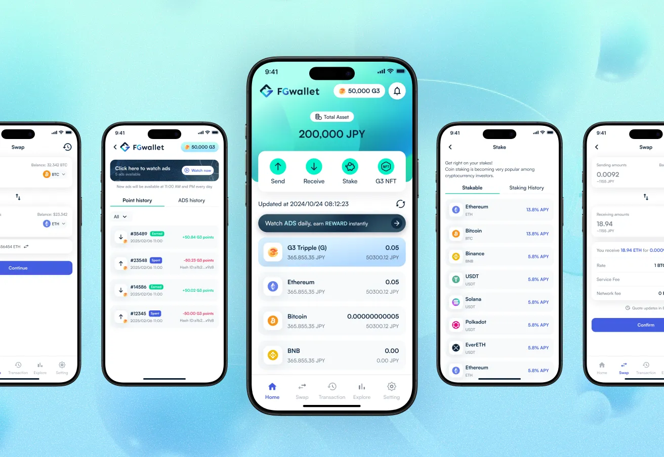 Our Case Study