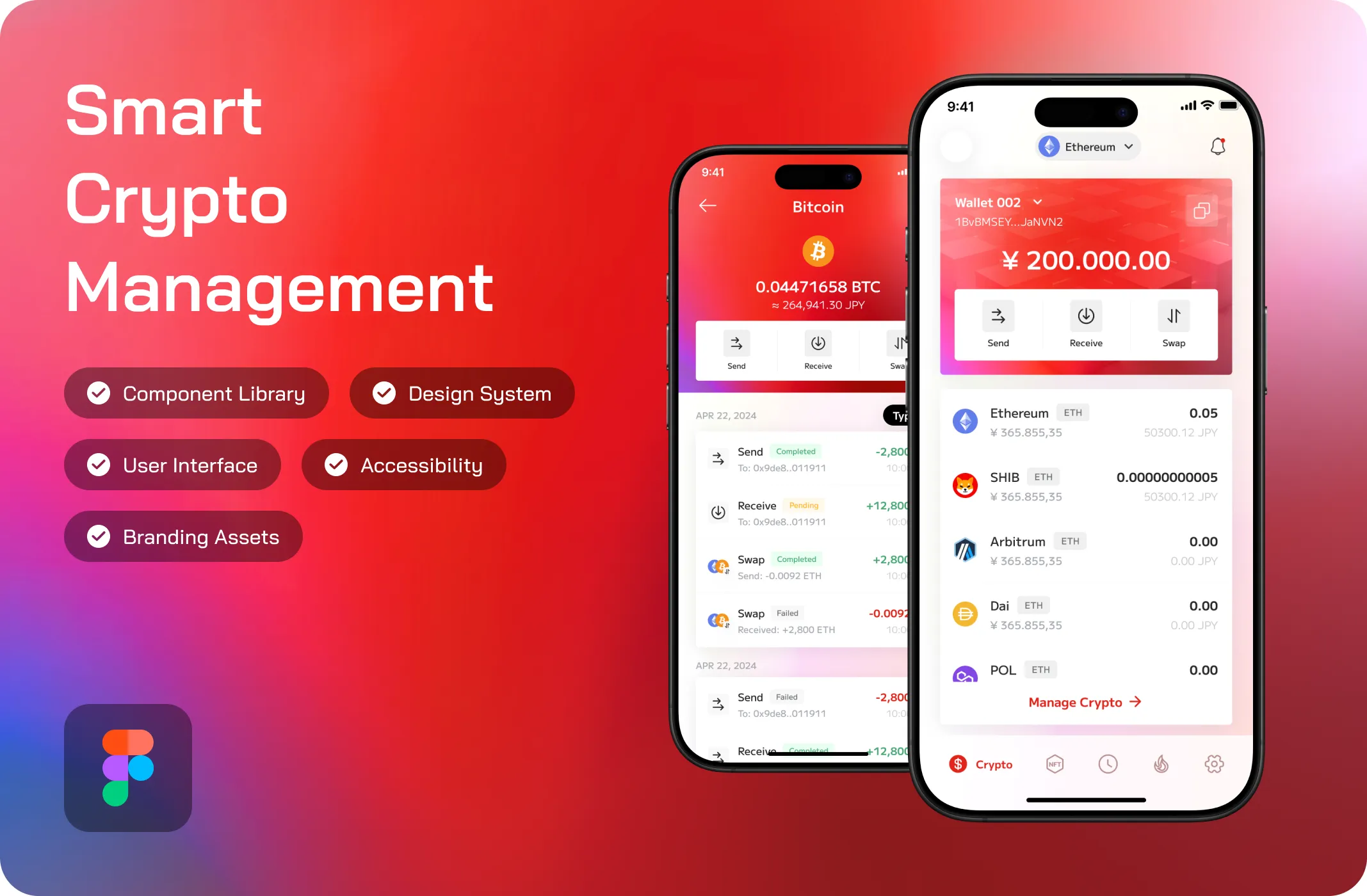 Our Case Study