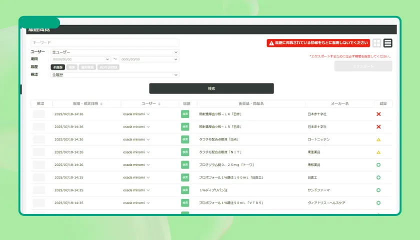 Centralized User & Administrative Management