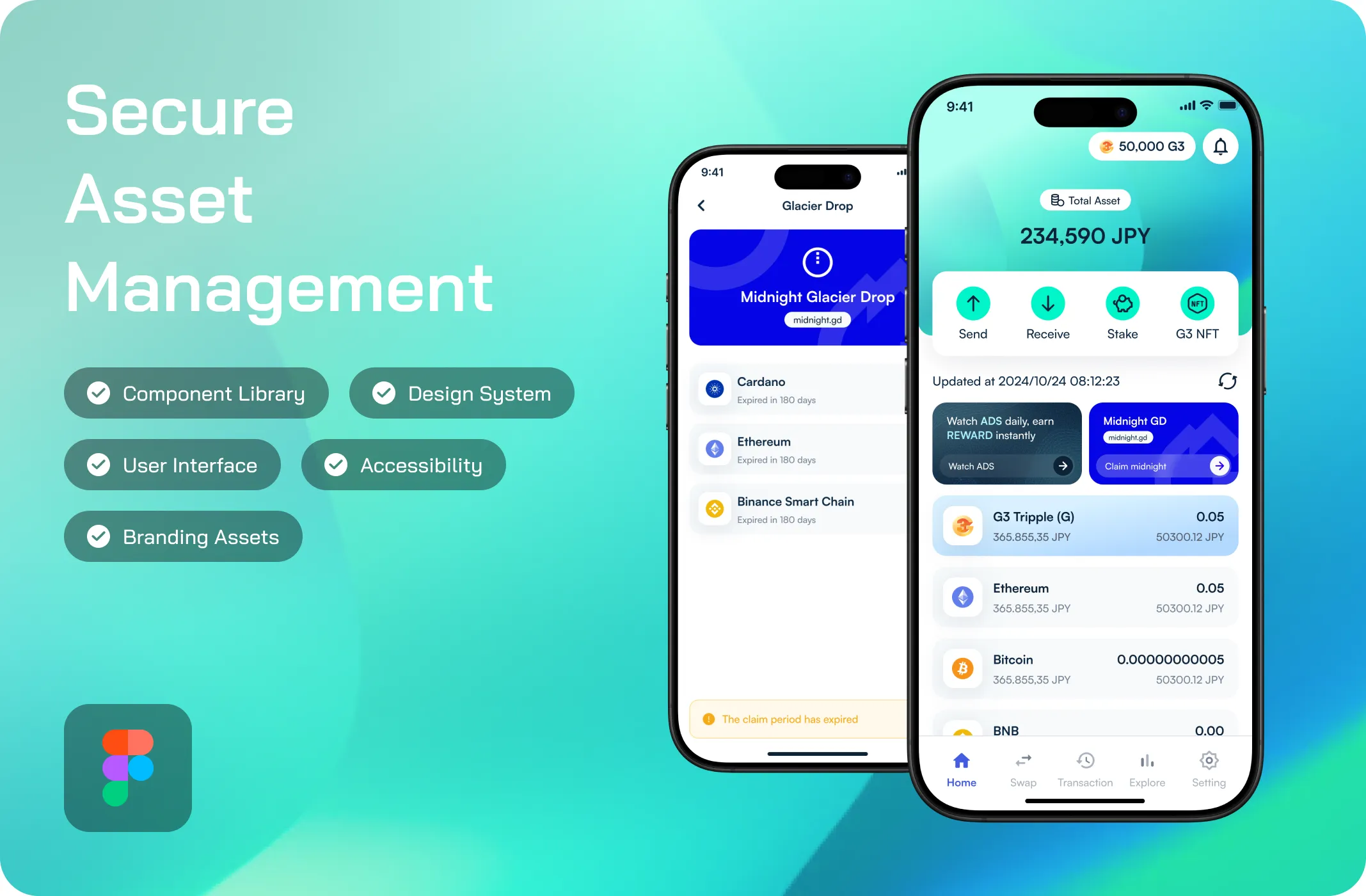 Our Case Study