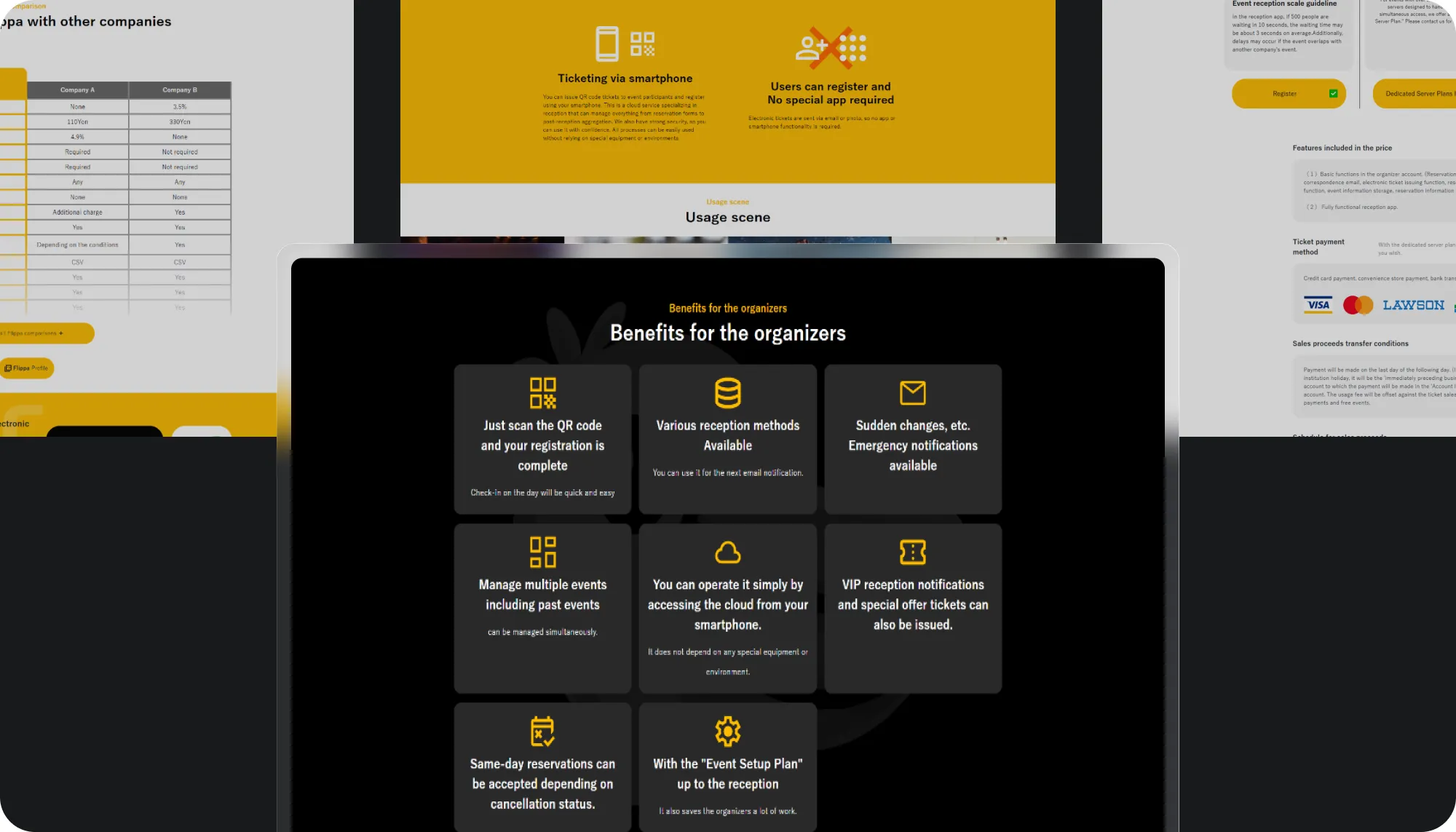 HTML Form Integration 