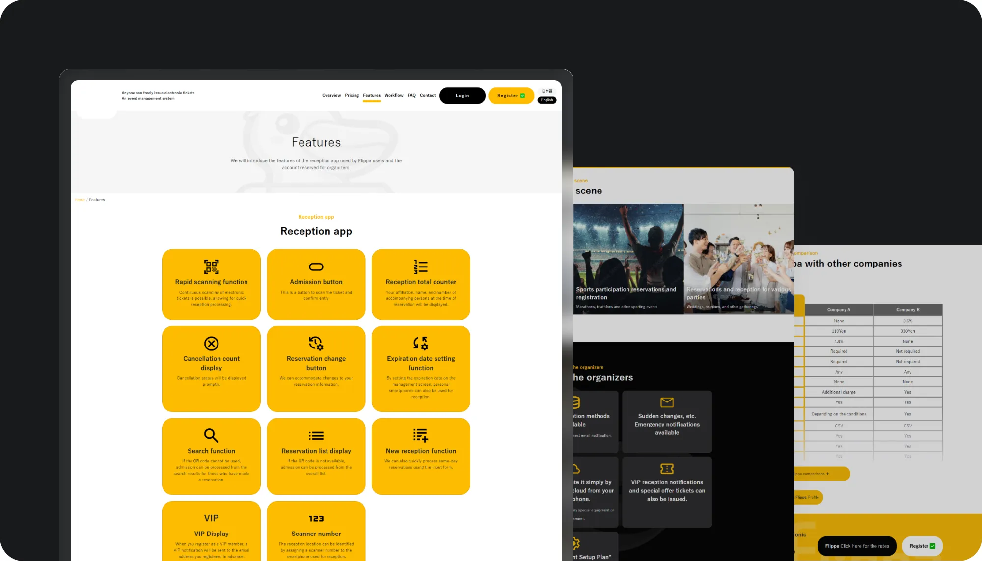 Analytics Dashboard 