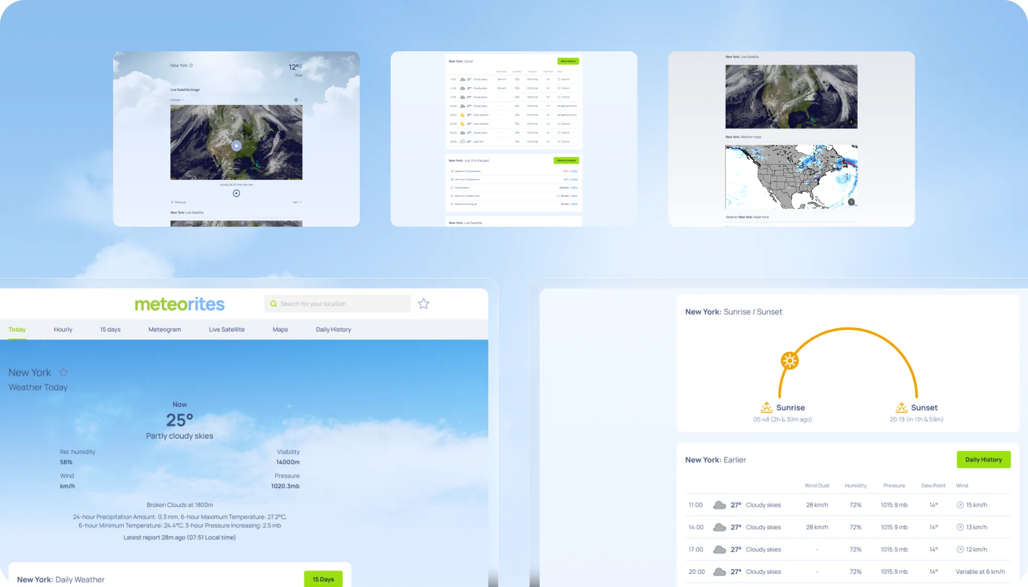 Historical Weather Data