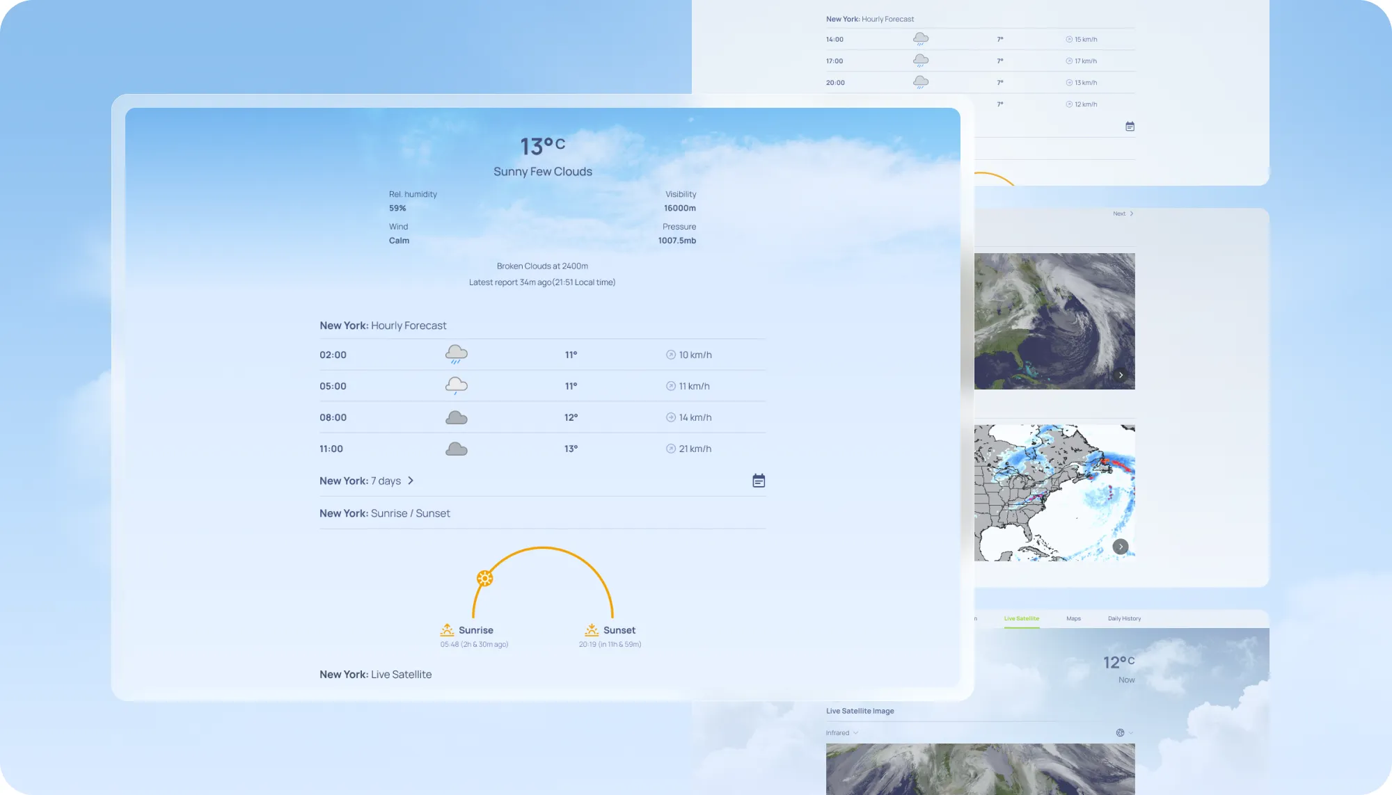 weather-platform (9)