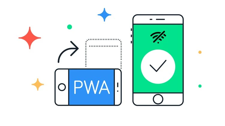 What Is a Web App? A Complete Guide for the Beginners 7 progressive web app