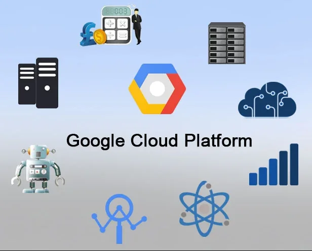 What Is Google Cloud Platform? Benefits, Costs & Use Cases 3 What is Google Cloud Platform (GCP)