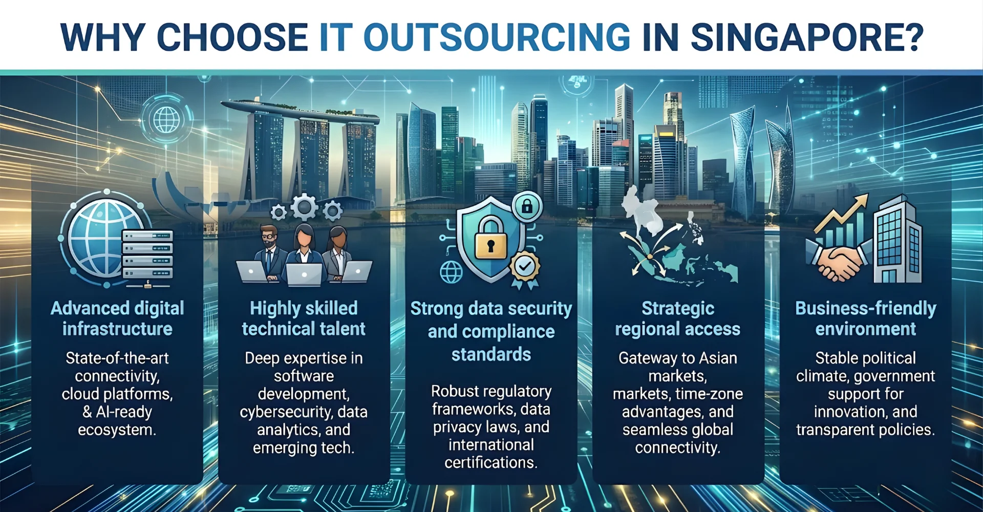 Choose Singapore IT Outsourcing for its advanced digital infrastructure, highly skilled workforce, and strong regulatory environment 
