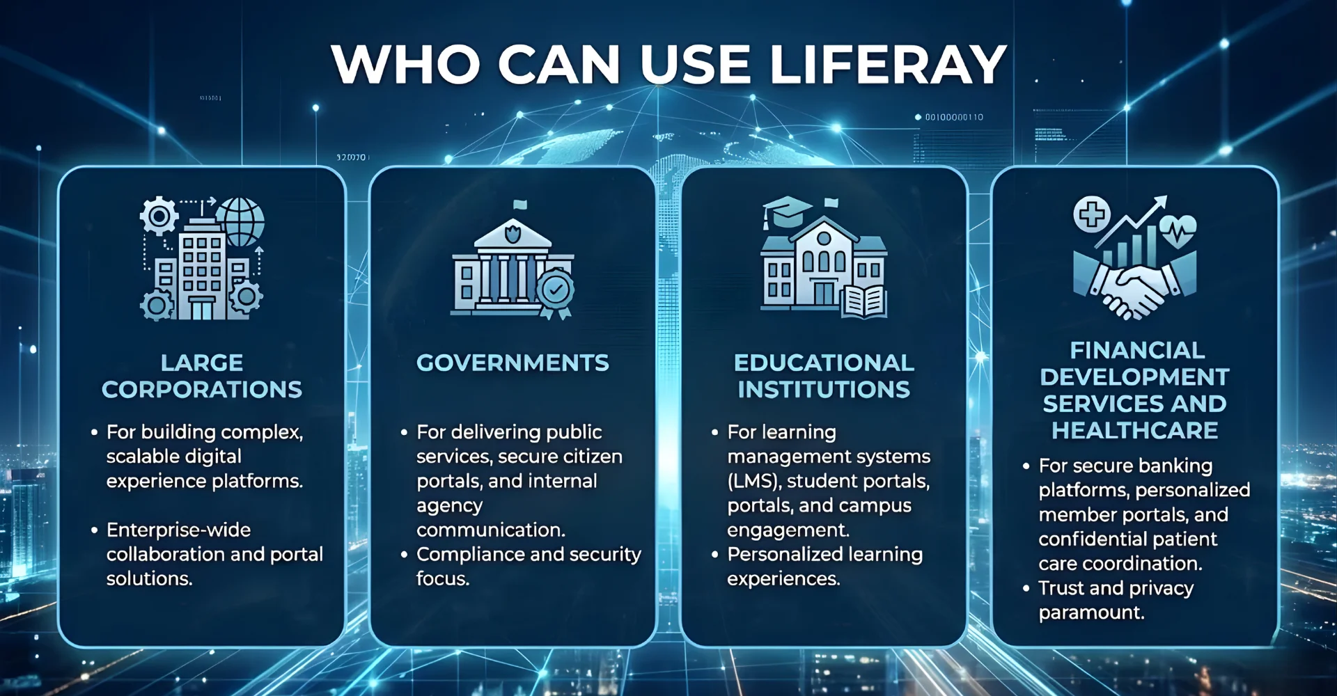 Liferay is used by large enterprises, governments, financial institutions, and educational organizations