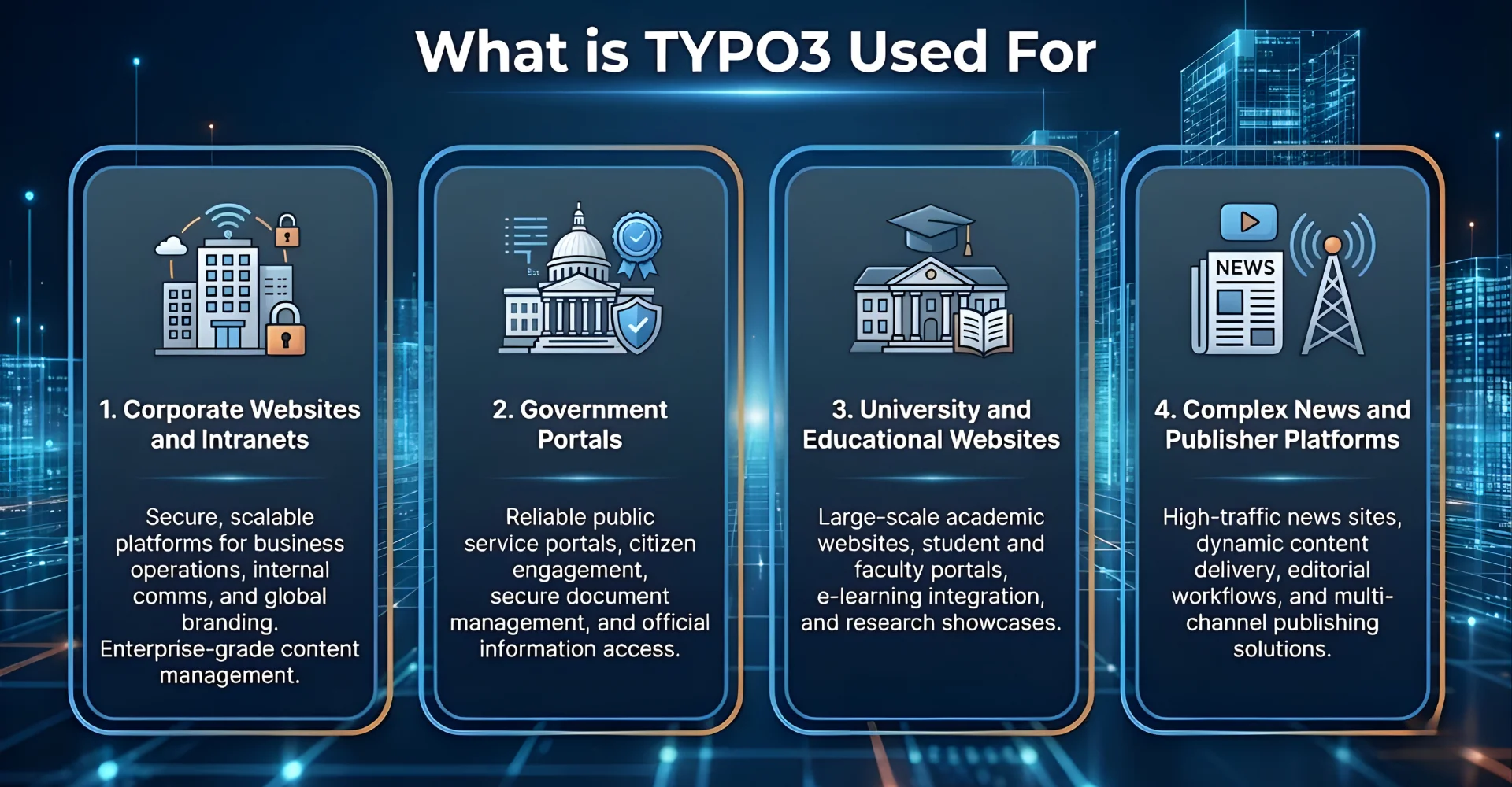 TYPO3 is used for creating and managing sophisticated digital experiences