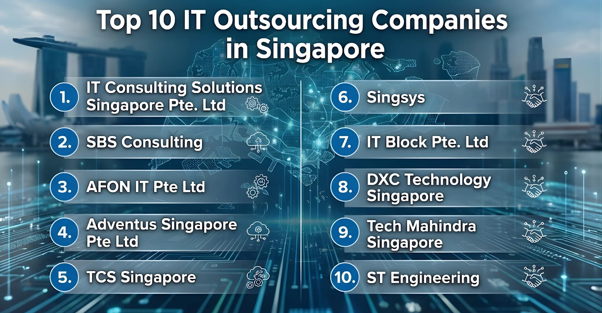 Explore the top 10 IT Outsourcing Companies in Singapore 