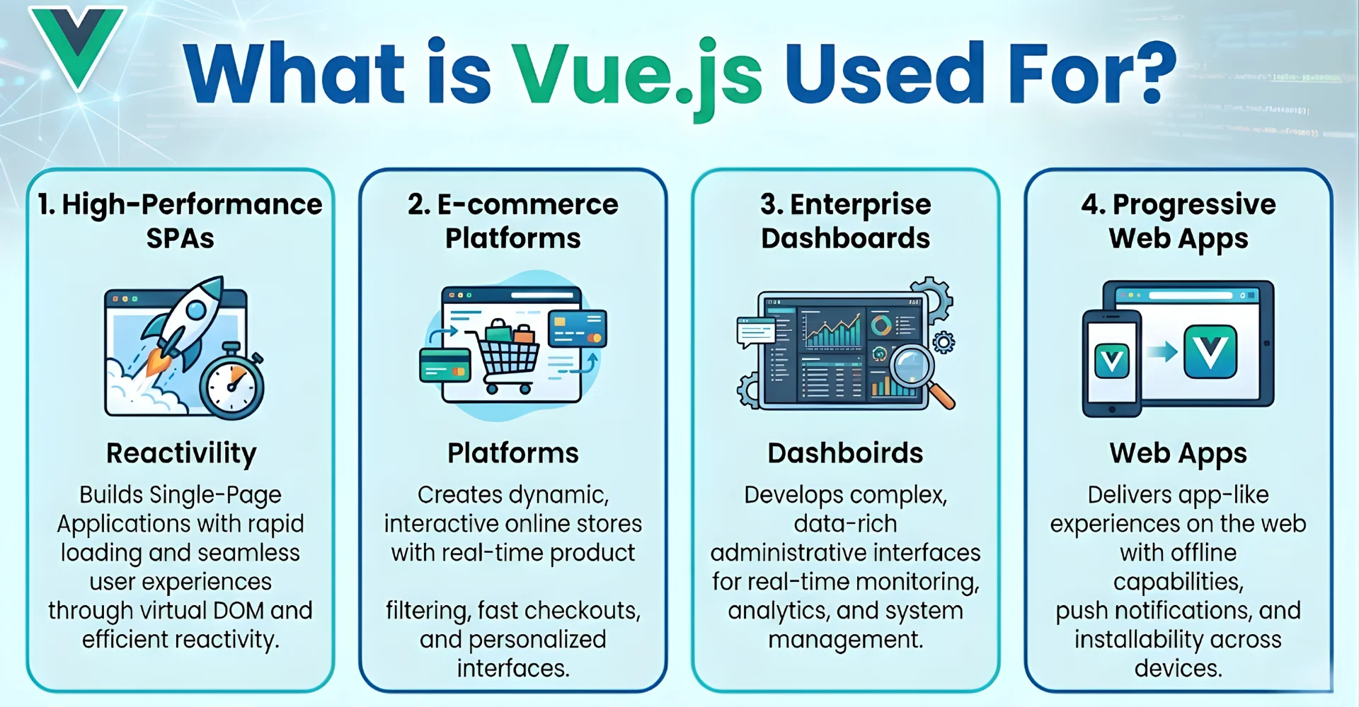 Vue’s versatility allows it to shine in a wide variety of real-world applications