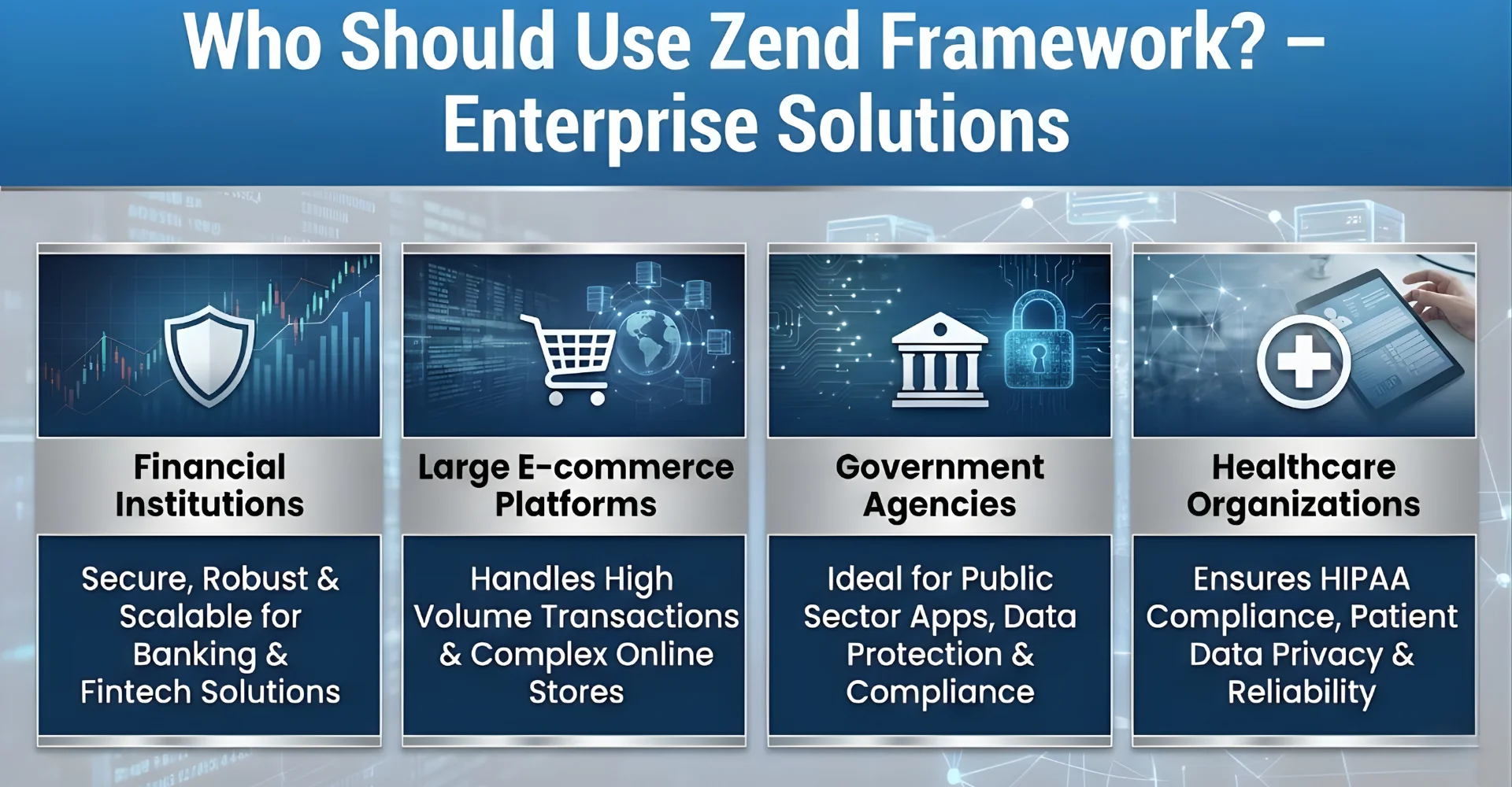 Zend Framework is used primarily by large enterprises, financial institutions, and organizations