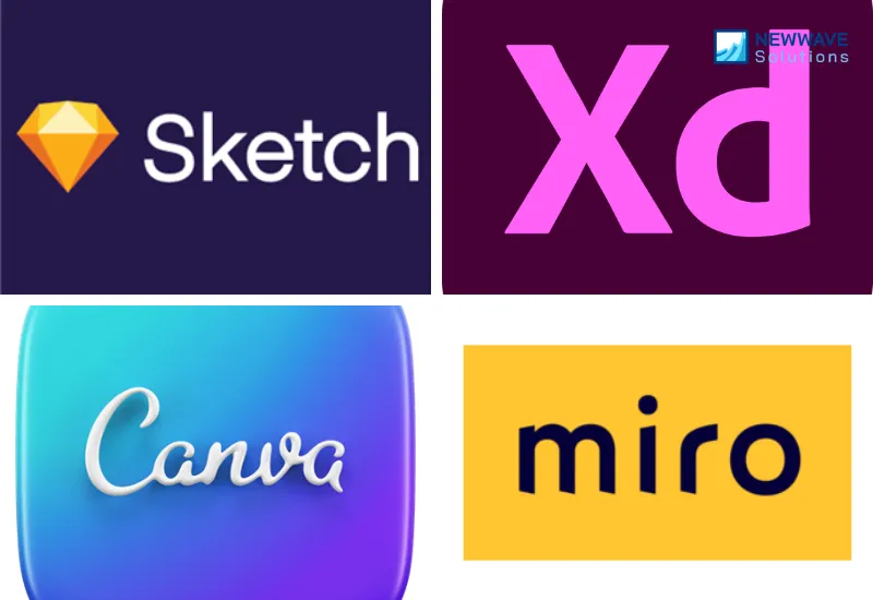 Top 4 Figma’s Alternatives 