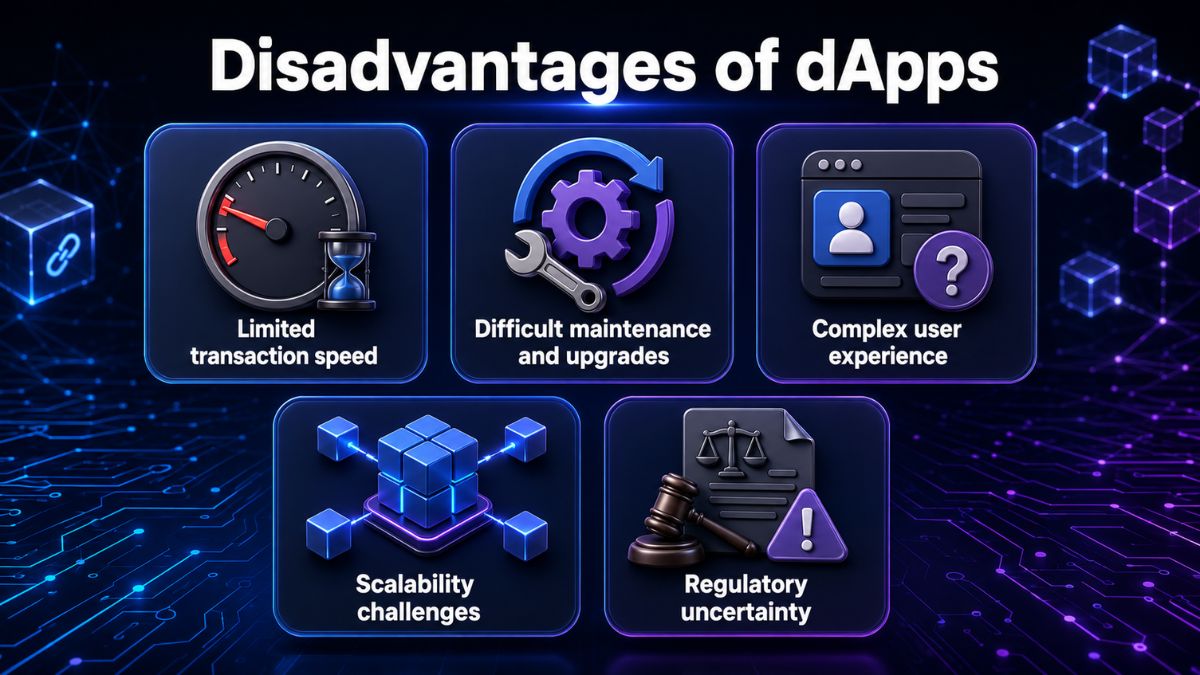 Disadvantages of dApps