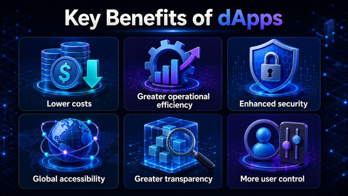 benefits of dApps