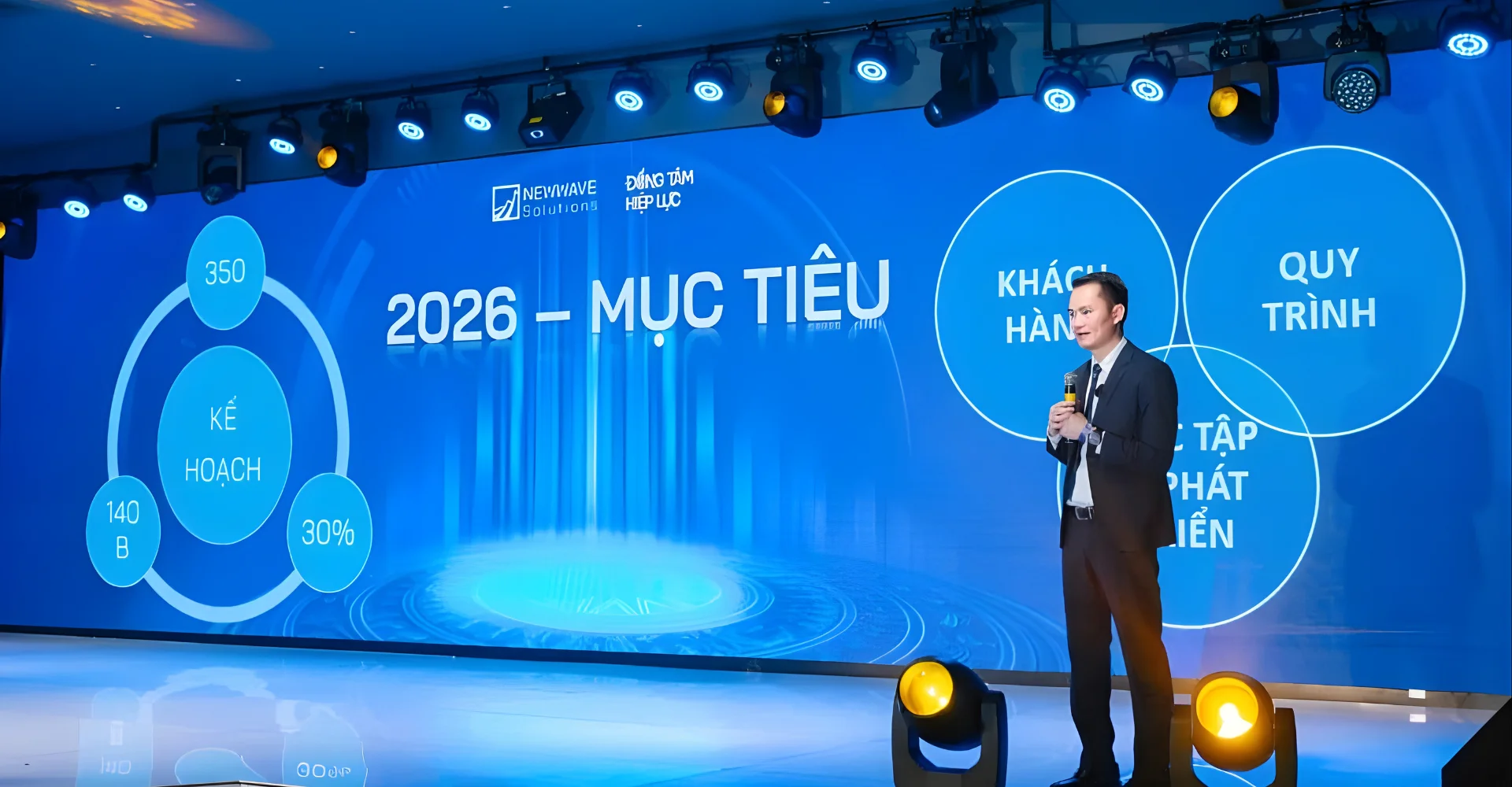 Newwave Thanks Party 2025: A New Chapter After a Year of Transformation 9 CEO To Quang Duy announced the growth targets and key development priorities for 2026 before the entire Newwave Solutions team.