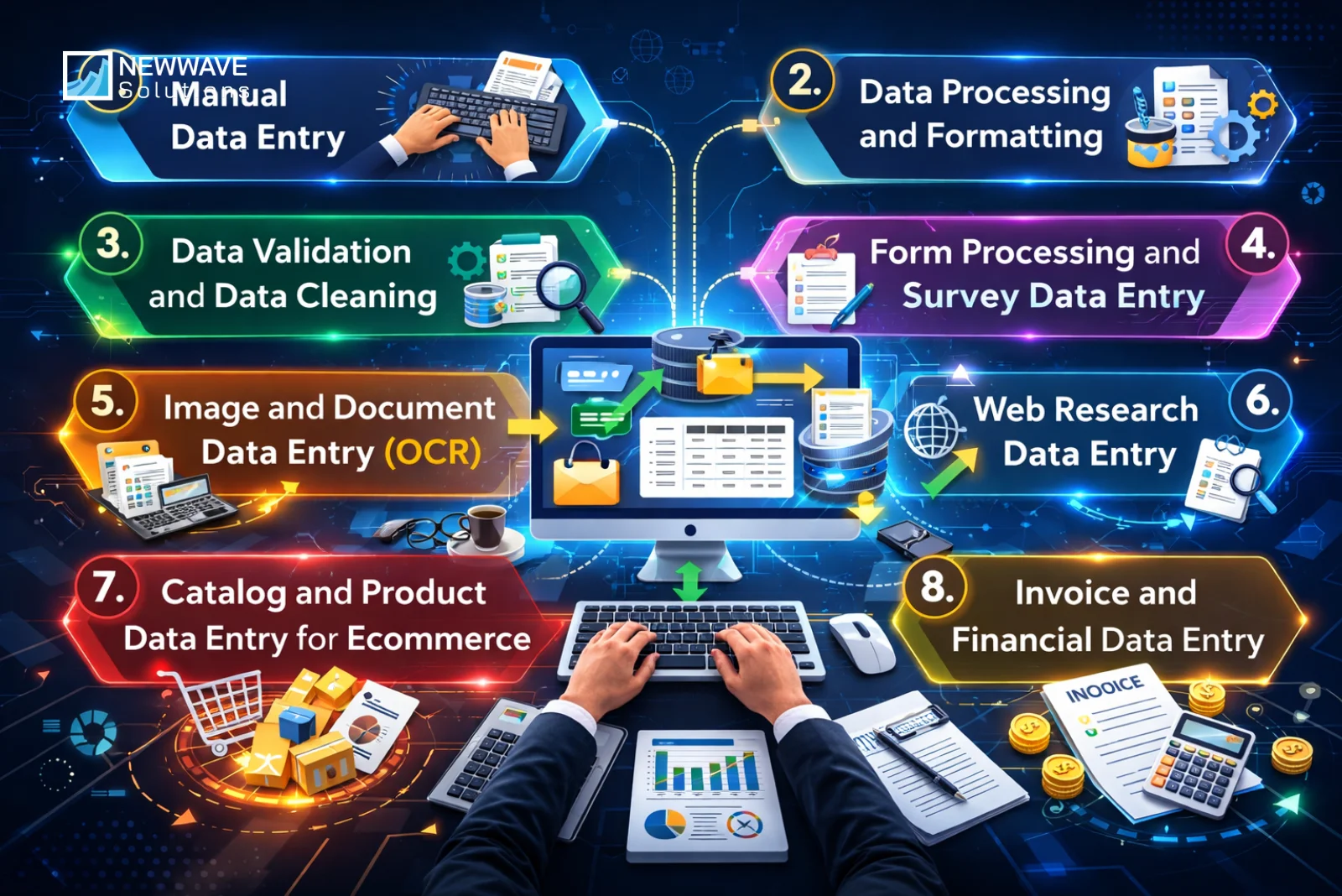 Key Services of Data Entry Outsourcing Companies  