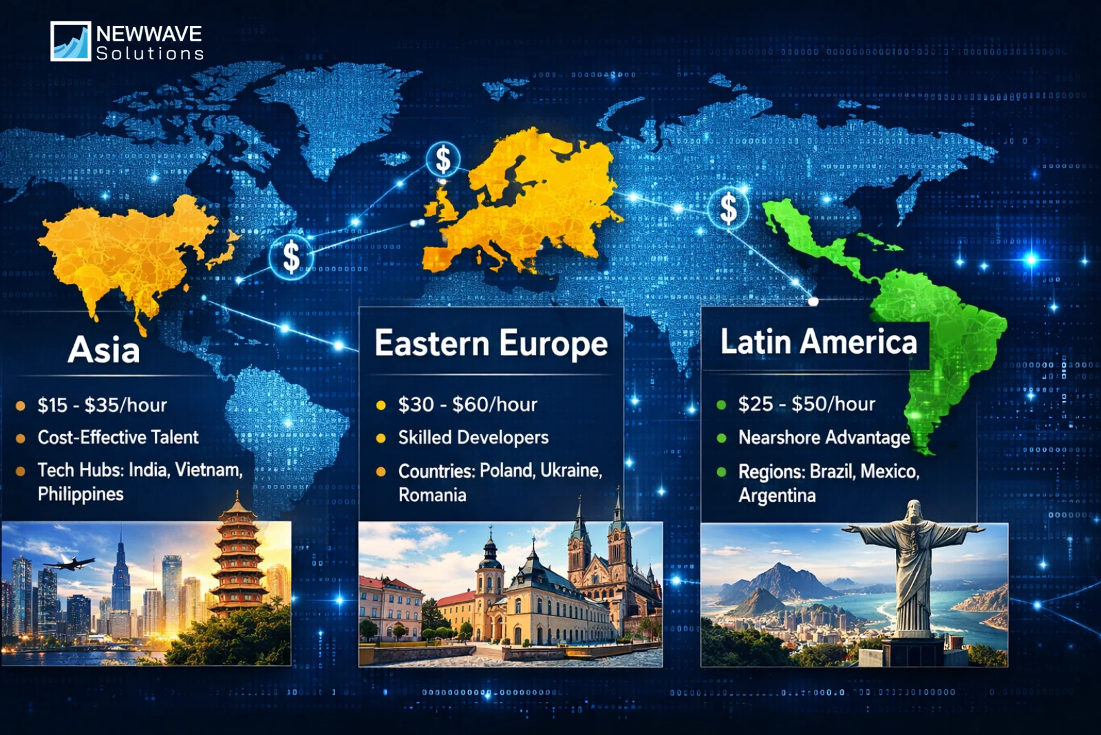Offshore Software Development Rates by Country Breakdown 