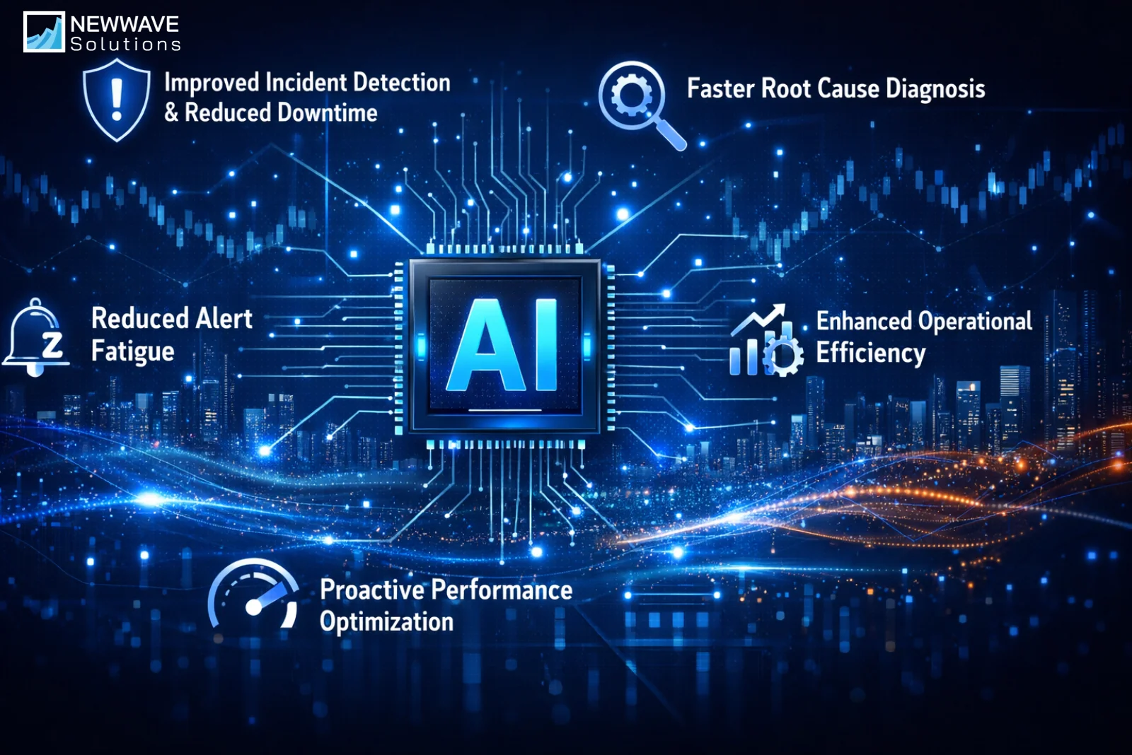 Why Enterprises Are Adopting AIOps