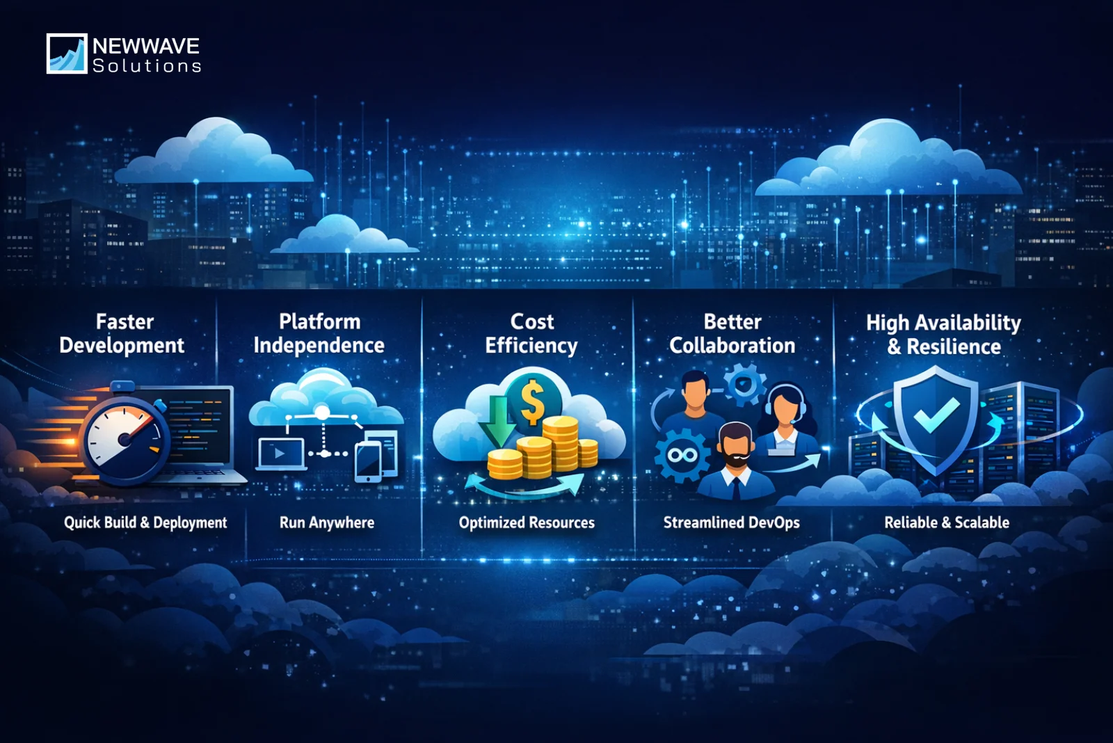 Why Enterprises Use Cloud Native Applications? 