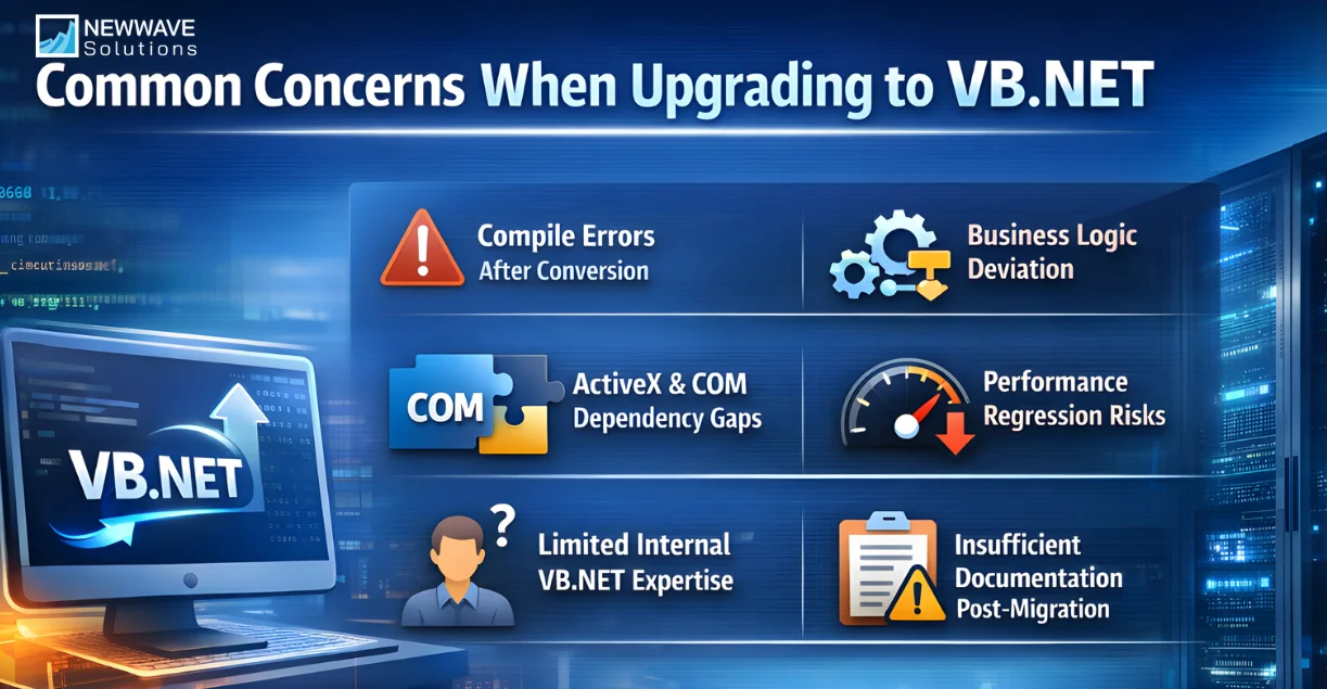 Common Concerns When Upgrading to VB.NET and How to Address Them
