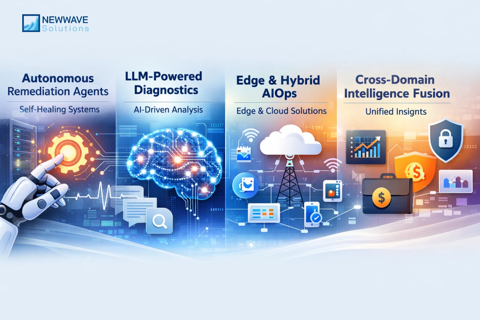 The Future of AIOps in IT Operations 
