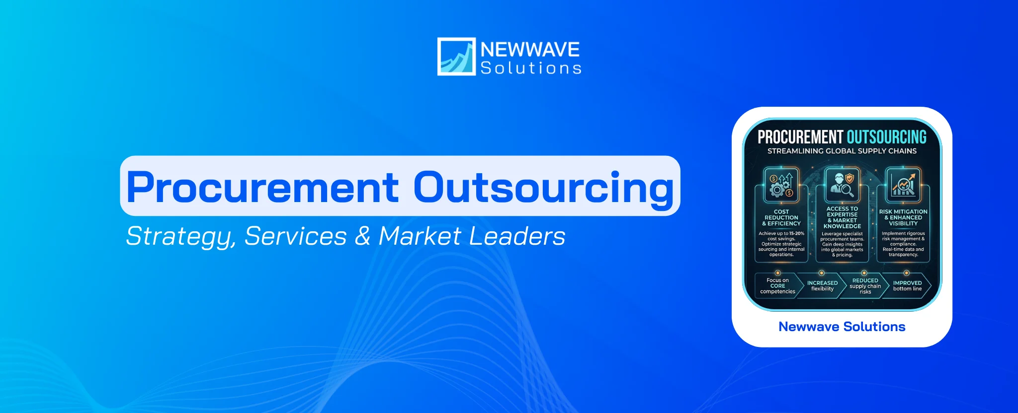 Procurement Outsourcing — Strategy, Services & Market Leaders