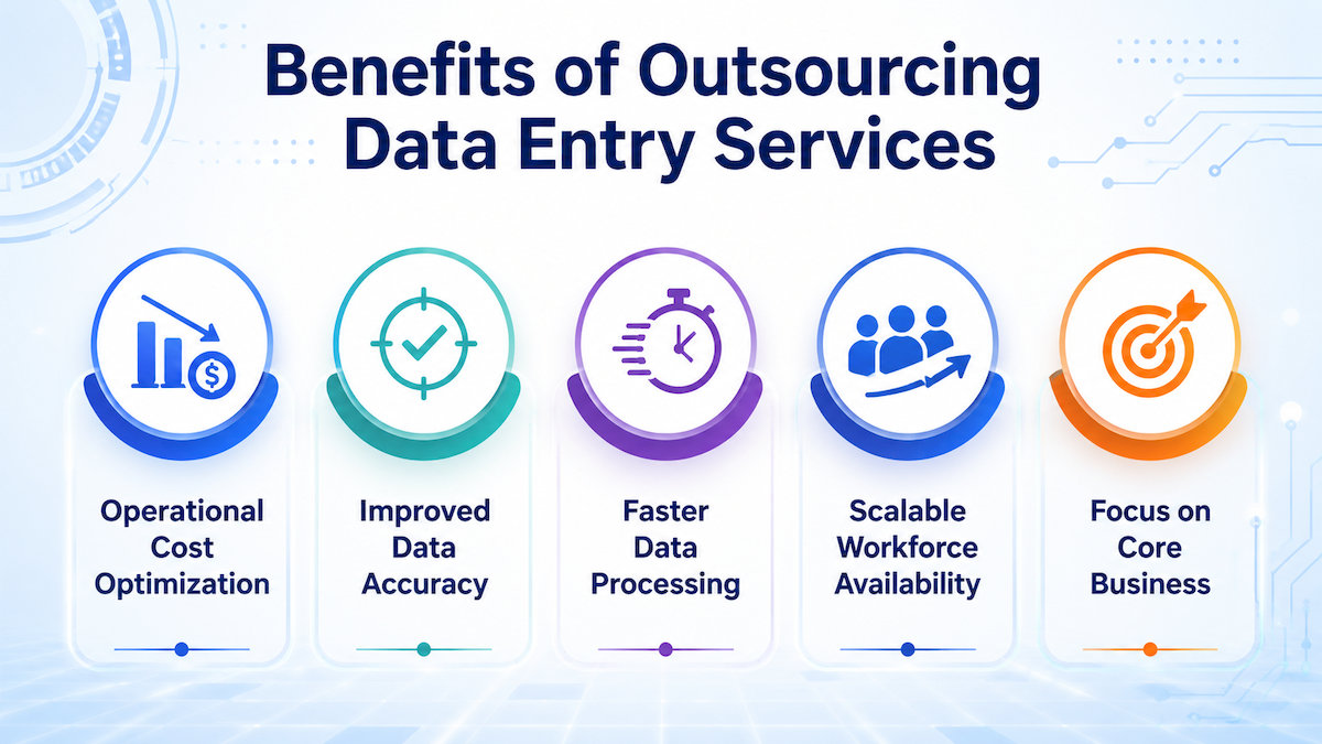 Top 10+ Best Data Entry Outsourcing Companies in 2026 23 data-entry-outsourcing-companies