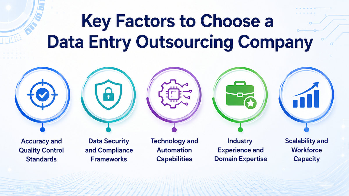 Top 10+ Best Data Entry Outsourcing Companies in 2026 24 data-entry-outsourcing-companies