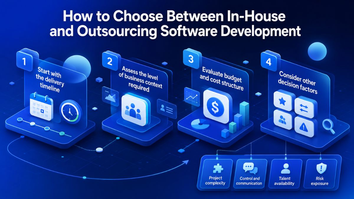 In-house vs Outsourcing Software Development: Which to Choose? 9 in-house-vs-outsourcing (2)