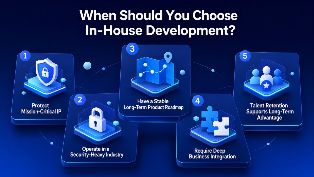 In-house vs Outsourcing Software Development: Which to Choose? 10 in-house-vs-outsourcing (3)